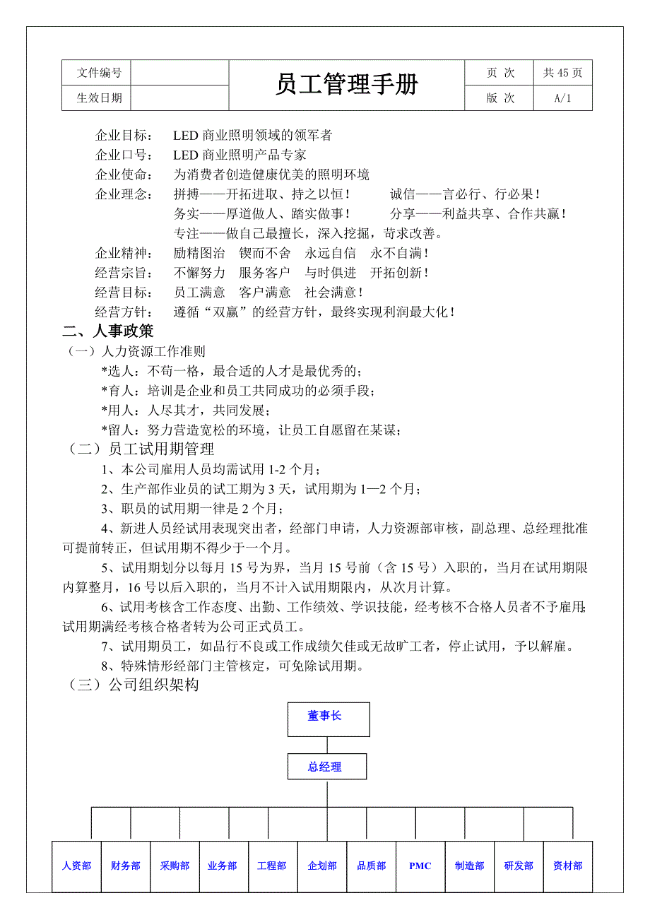 企业员工管理手册范本_第4页