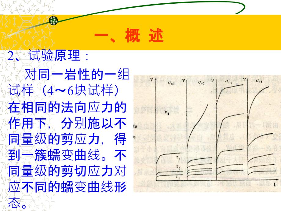 岩体软弱夹层剪切蠕变试验_第4页