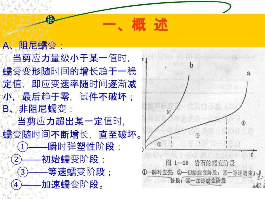 岩体软弱夹层剪切蠕变试验_第5页