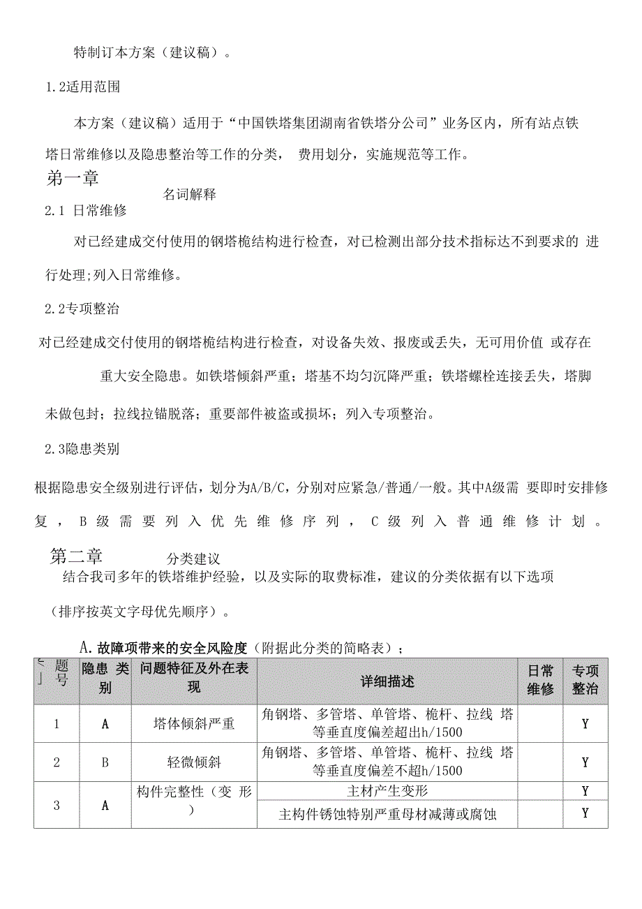 铁塔日常维修及隐患整治指导方案_第4页