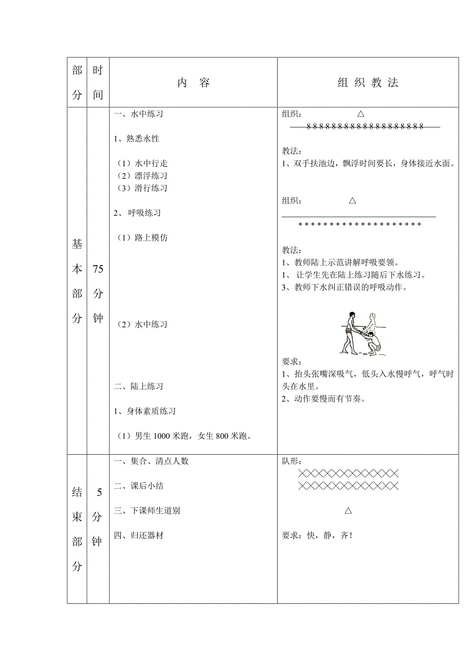 体育课教案-游泳_第4页