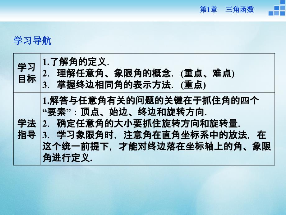 高中数学第一章三角函数1.1任意角蝗1.1.1任意角课件苏教版必修_第3页