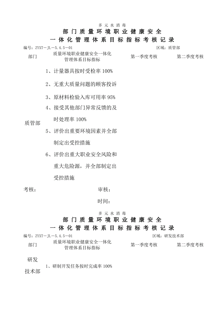 01(部门质量环境职业健康安全一体化管理体系目标指标考核记录)__第1页