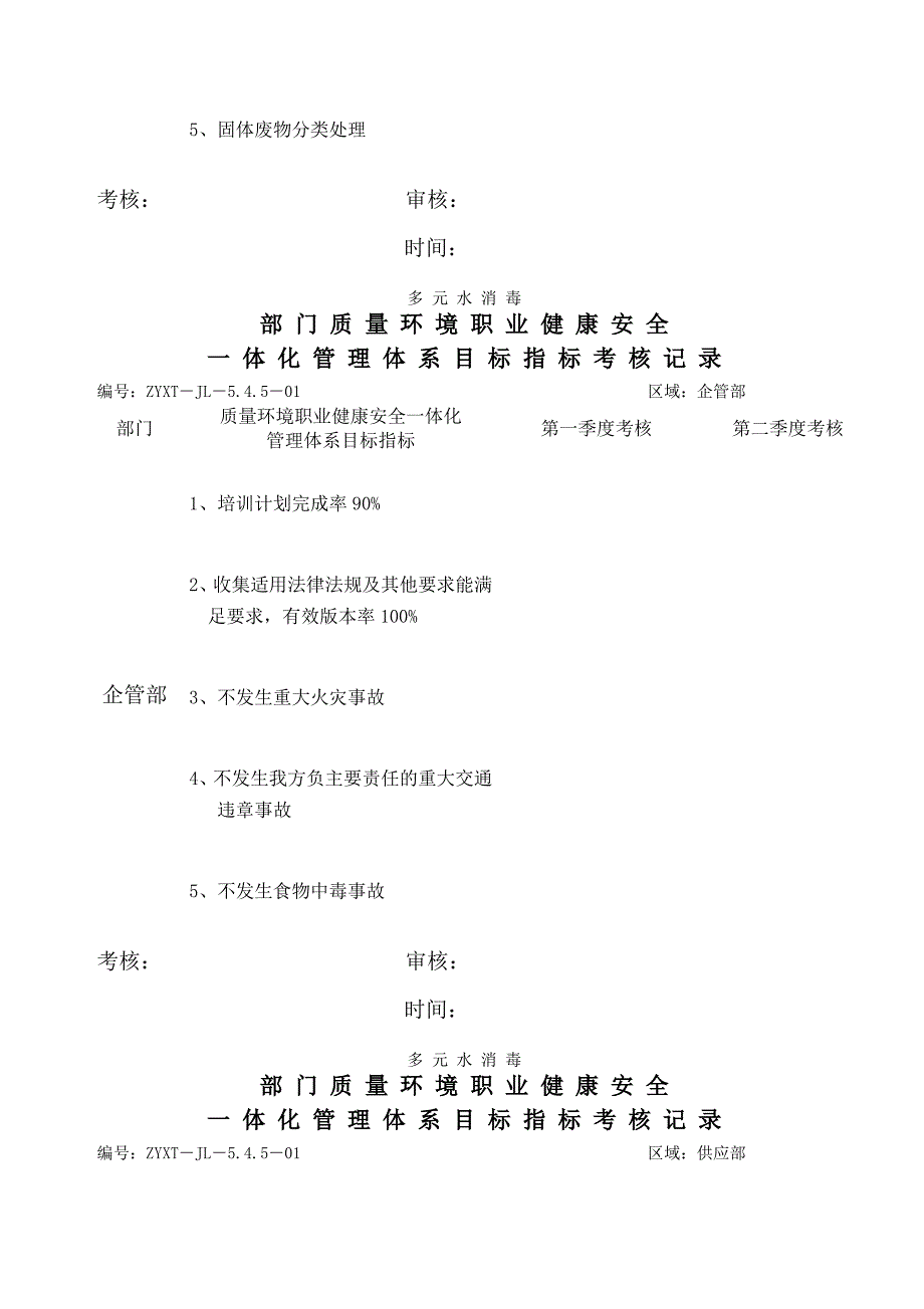 01(部门质量环境职业健康安全一体化管理体系目标指标考核记录)__第3页