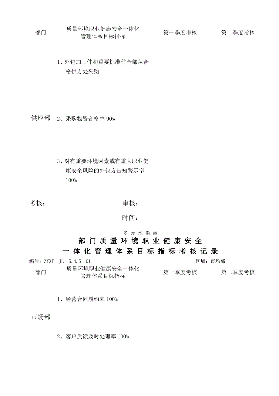 01(部门质量环境职业健康安全一体化管理体系目标指标考核记录)__第4页