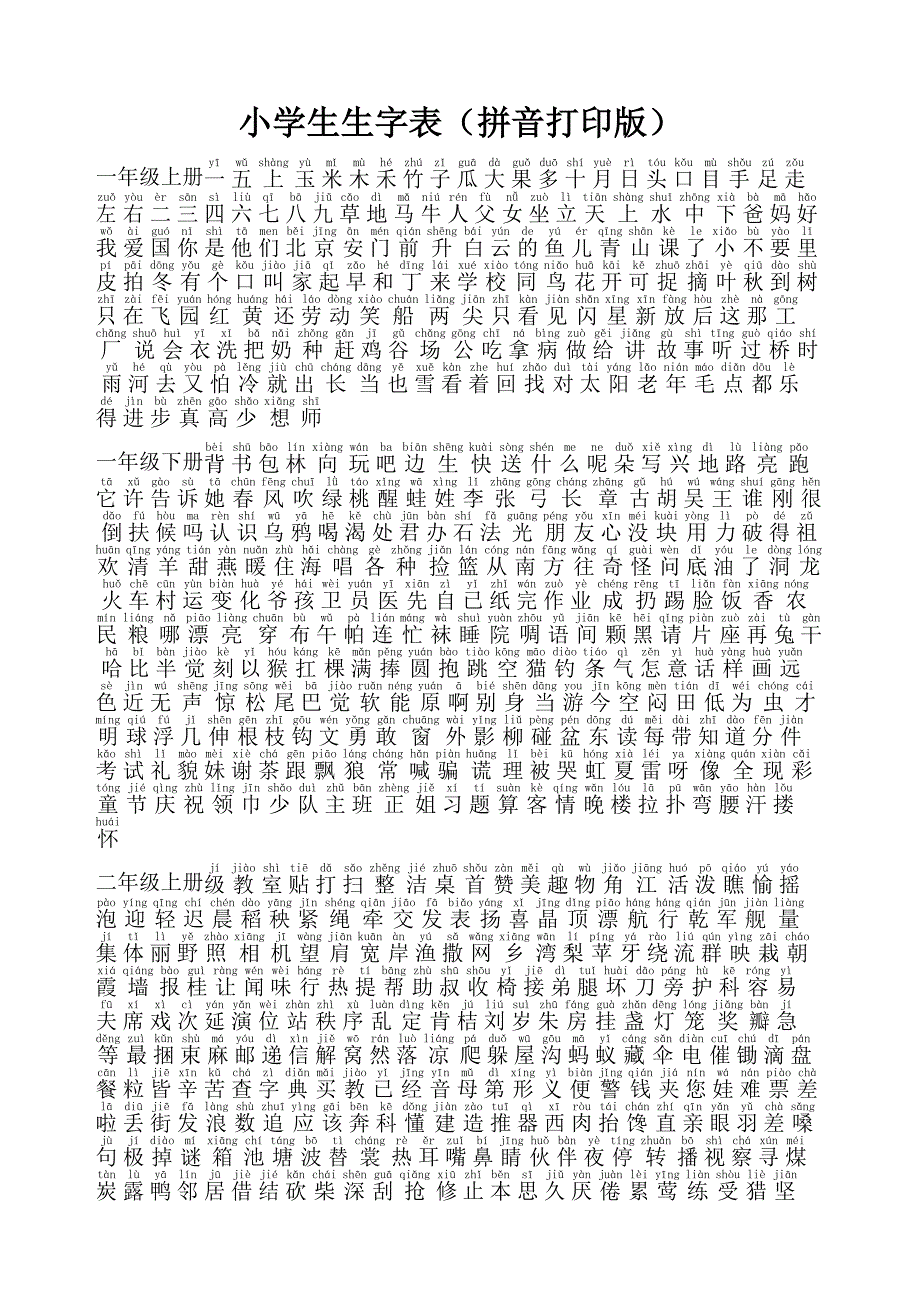 小学生生字表最全拼音打印版_第1页