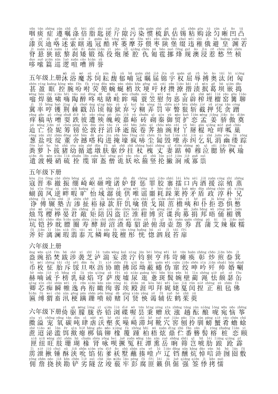 小学生生字表最全拼音打印版_第4页