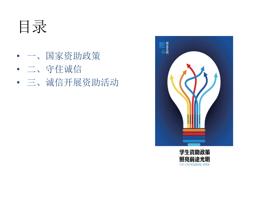 诚信资助主题班会.ppt_第2页