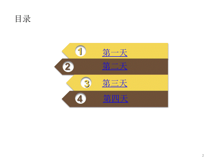 厦门旅游攻略方案课堂PPT_第2页