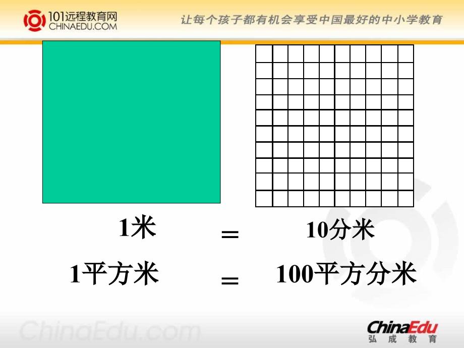 北师大版小学五下44体积单位的换算PPT课件1_第3页