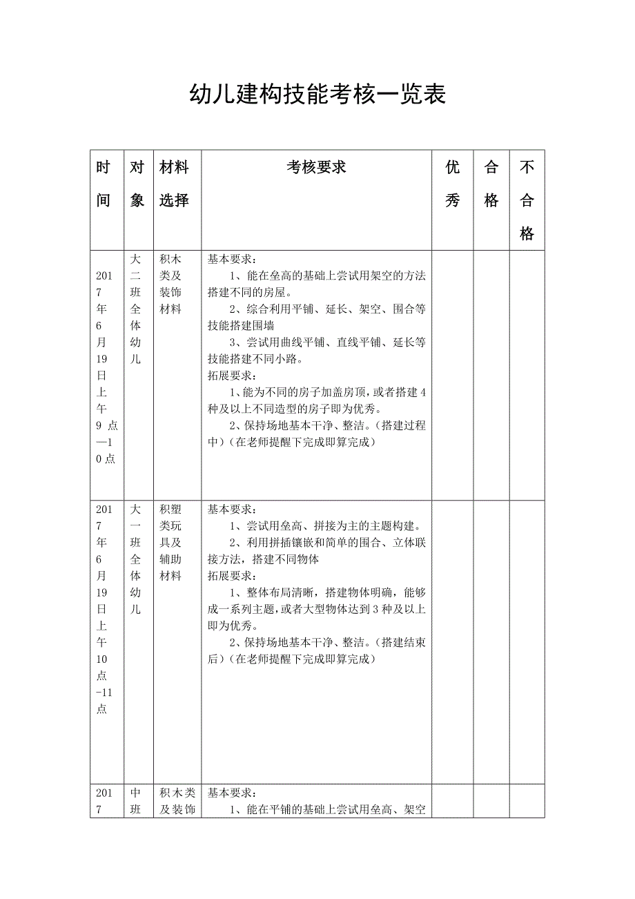 幼儿园建构考核技能一览表_第1页