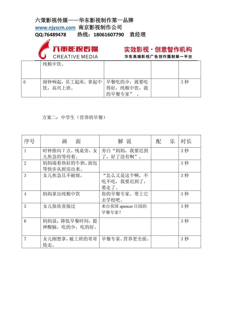 南京影视广告制作公司影视广告策划书_第5页