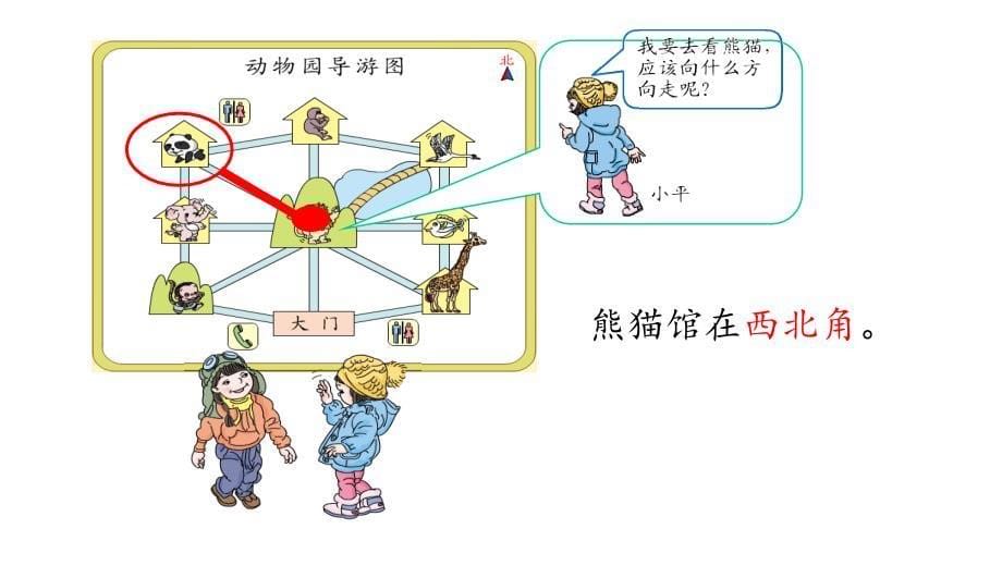 三年级下册数学简单的路线图人教版课件_第5页