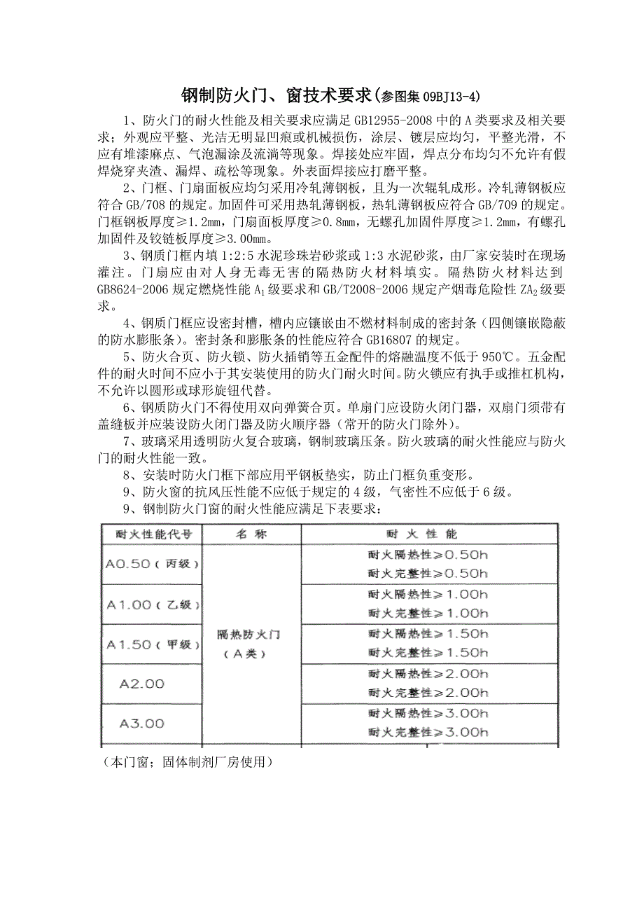 研发楼.固体.防火门、防火卷帘技术要求(含钢质卷帘).doc_第1页