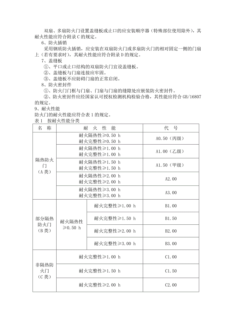 研发楼.固体.防火门、防火卷帘技术要求(含钢质卷帘).doc_第3页