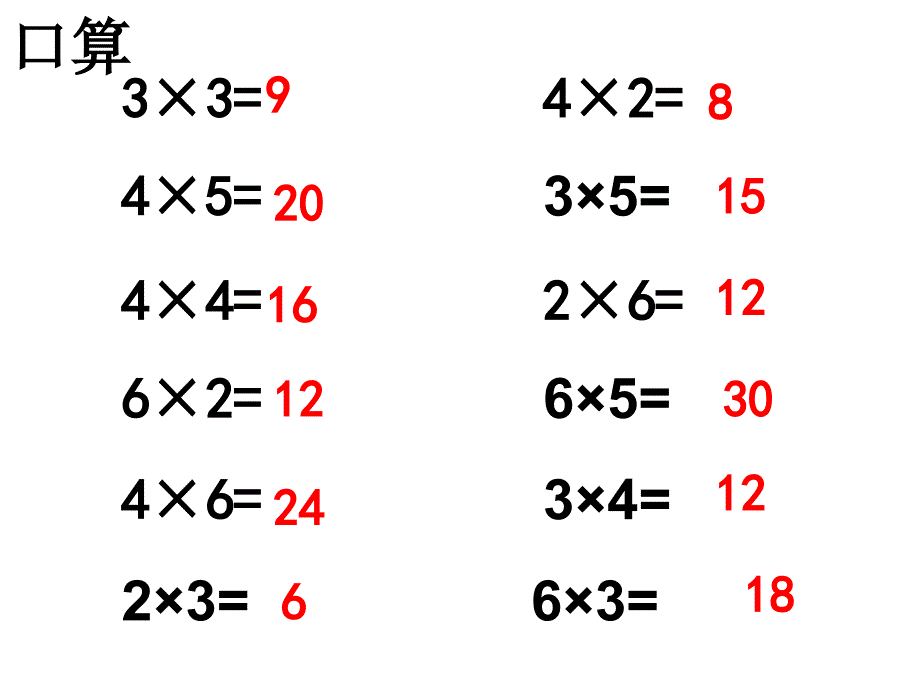 二年级上册数学课件7.1的乘法口诀冀教版共16张PPT1_第1页