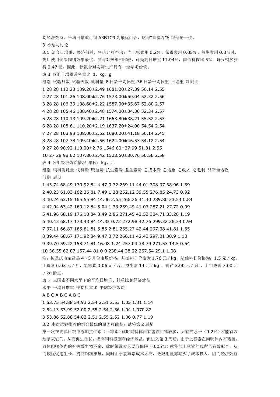 不同抗生素与益生素先后饲喂肉鸭效果研究.doc_第3页