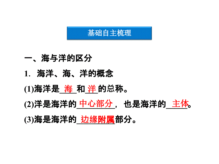 2013年人教地理选修2课件：第一章第一节地球上的海与洋.ppt_第4页