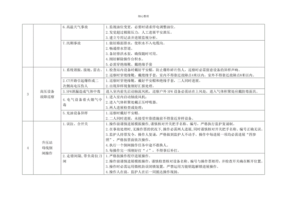 电厂电气运行危险点及其控制措施_第2页