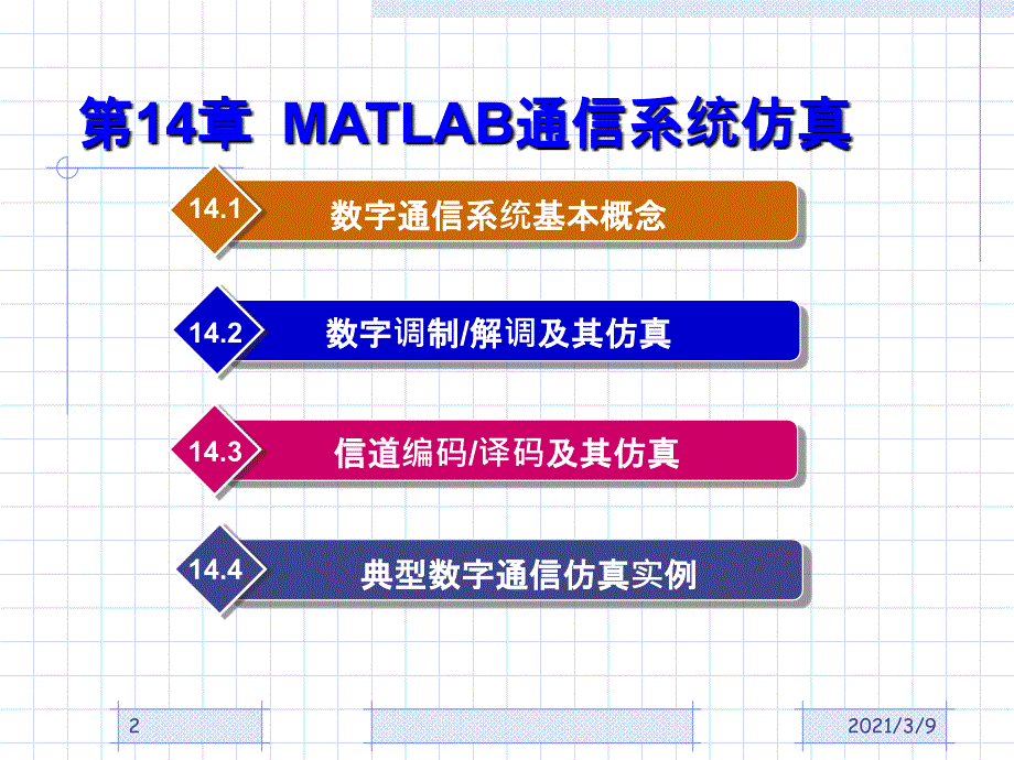 MATLAB基础与实例进阶14PPT课件_第2页