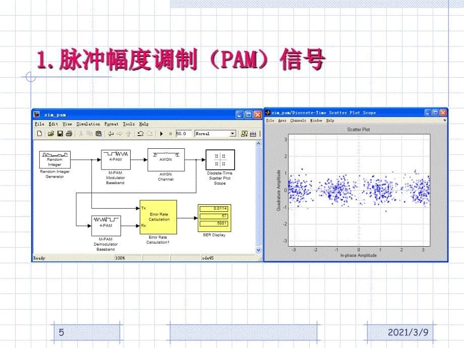 MATLAB基础与实例进阶14PPT课件_第5页