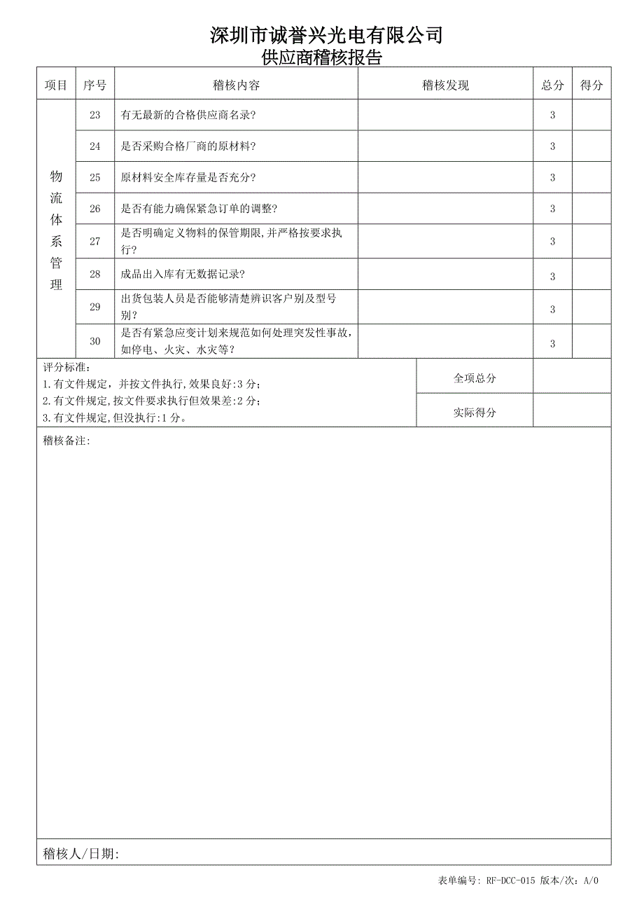 -供应商稽核报告_第3页