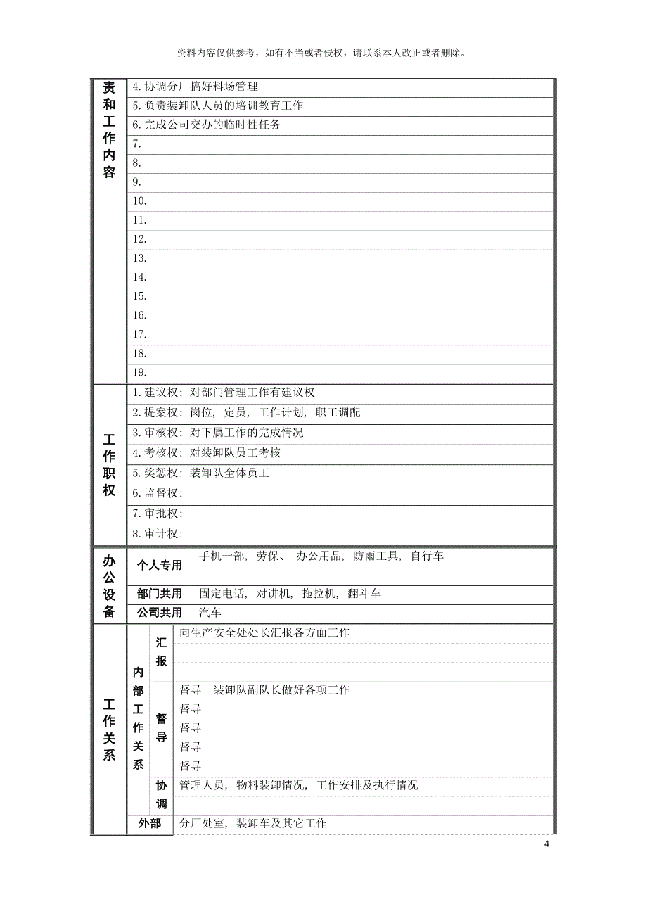 德龙钢铁管理岗位职位说明书模板.doc_第4页