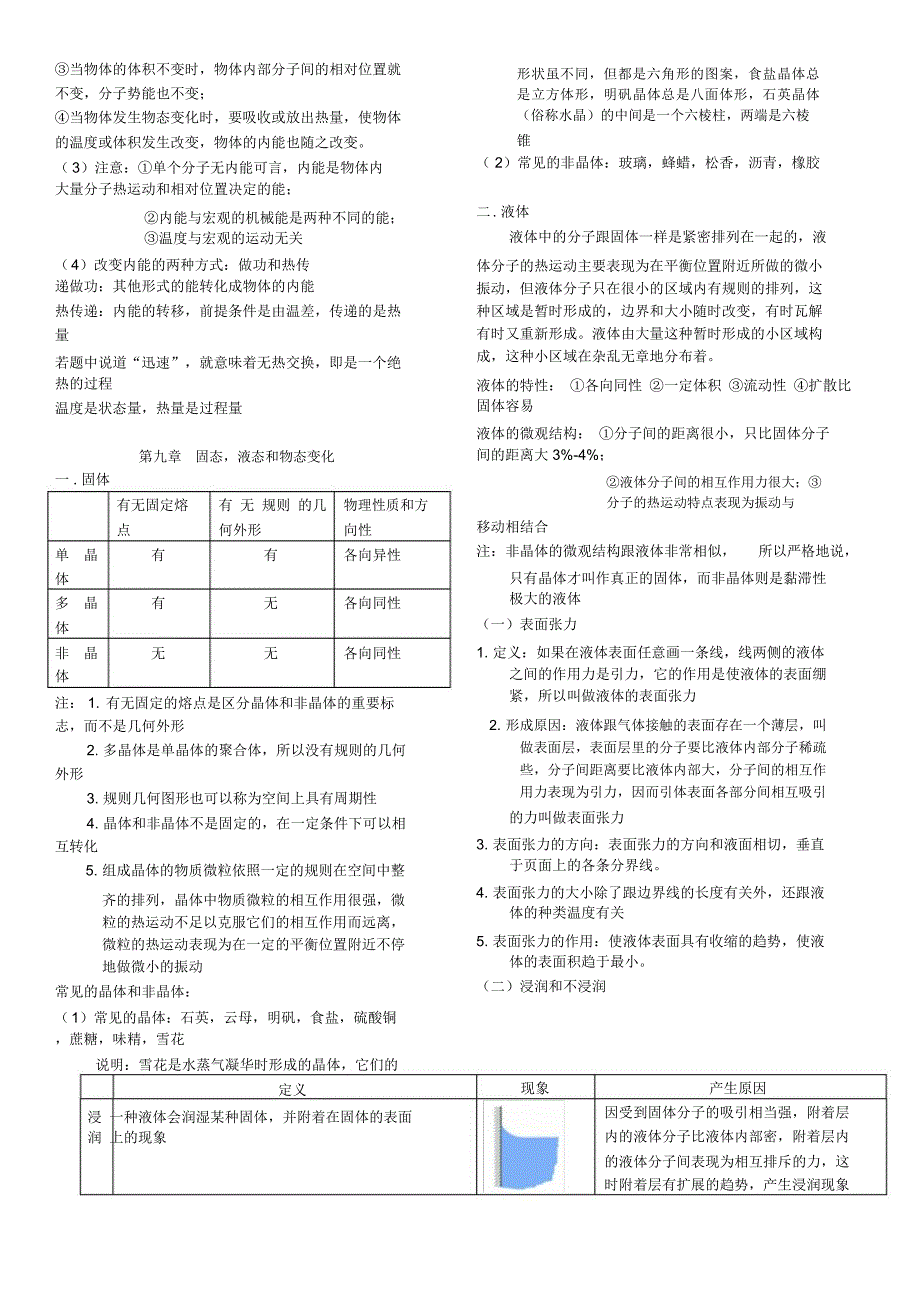 物理选修3-3知识点总结.doc_第4页