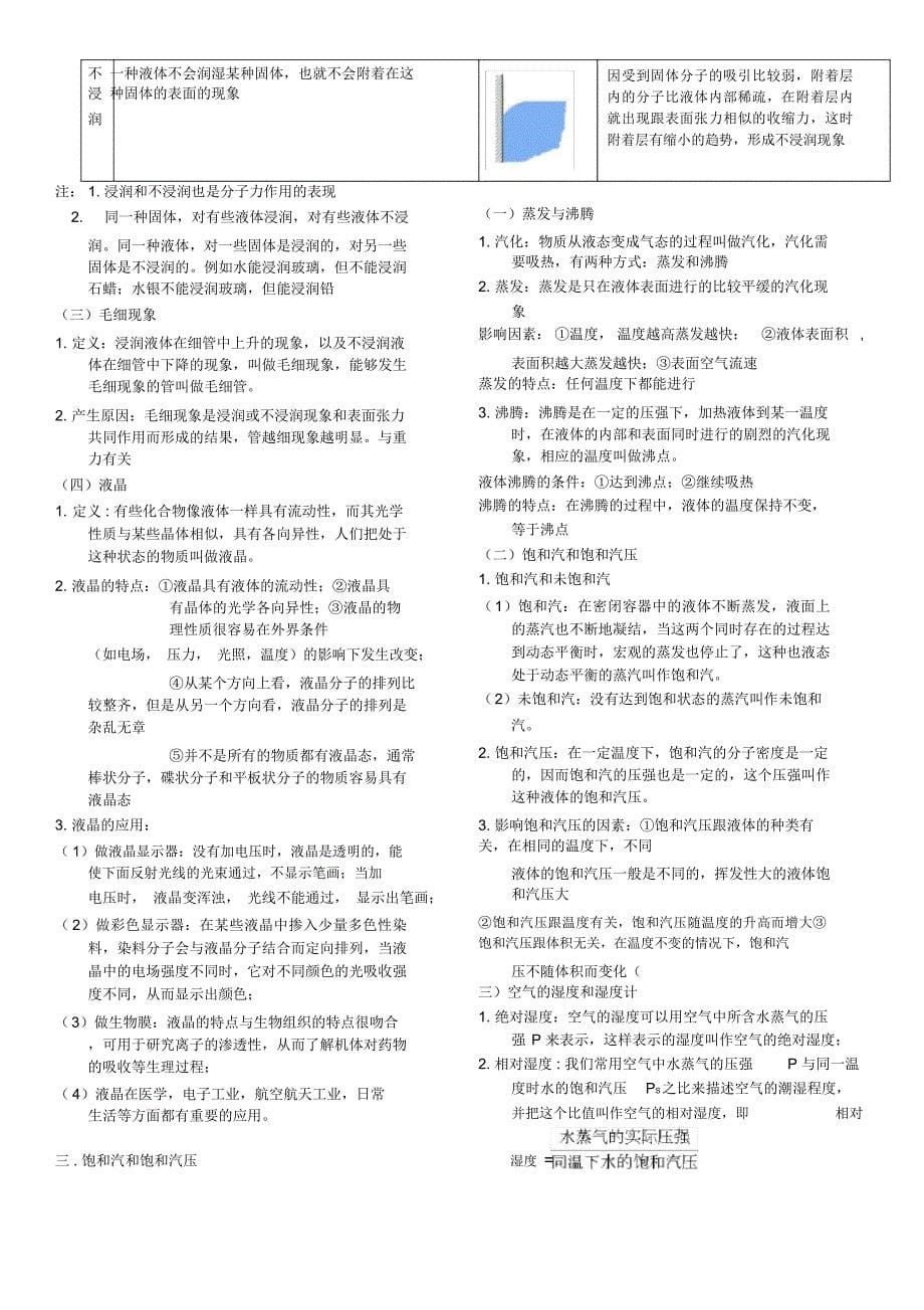 物理选修3-3知识点总结.doc_第5页