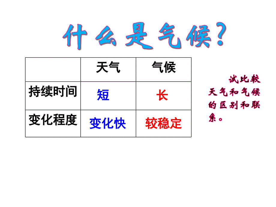 气压带风带对气候的影响_第2页