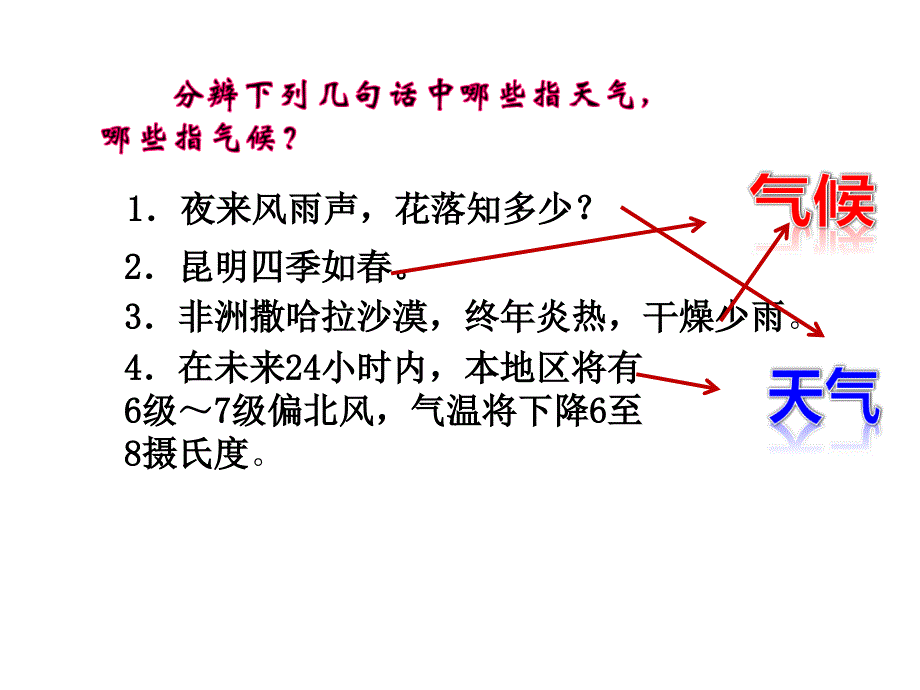 气压带风带对气候的影响_第3页