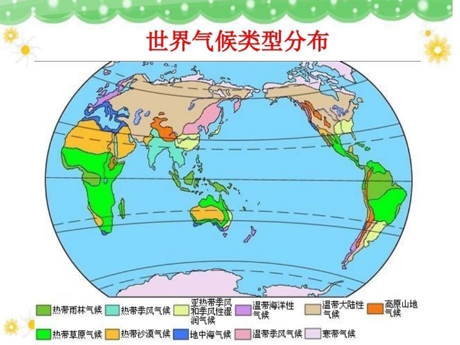 气压带风带对气候的影响_第5页