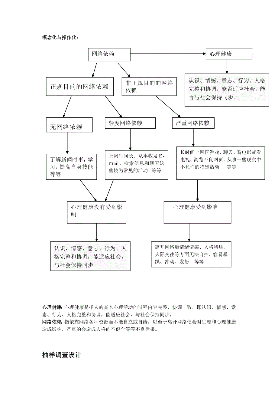 社会研究期中作业2.doc_第2页