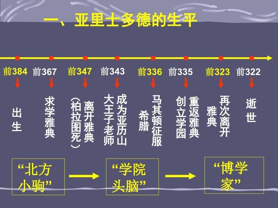 亚里士多德前384前322_第5页