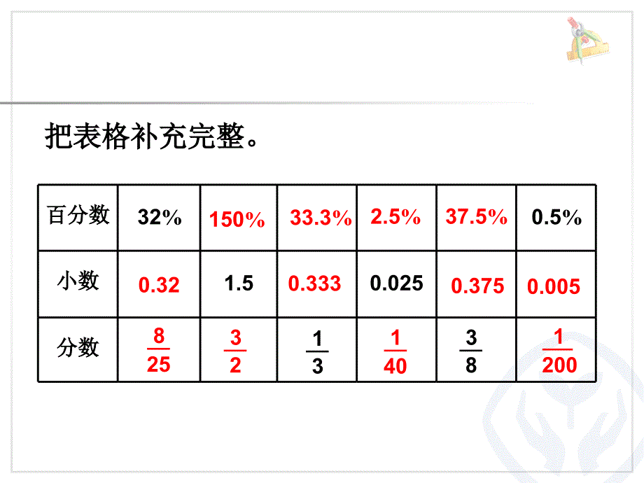 求一个数比另一个数多（少）百分之几 (2)_第2页