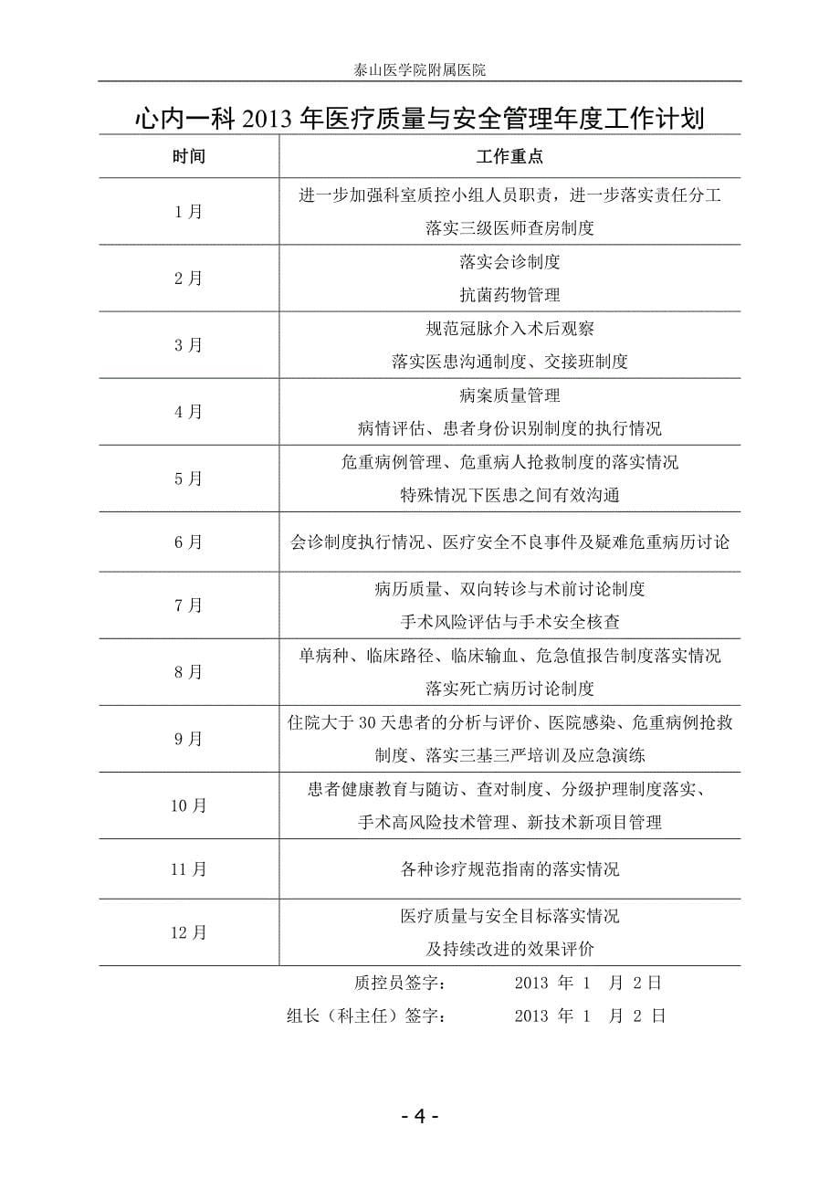 心内一科科室质量与安全管理小组工作记录_第5页