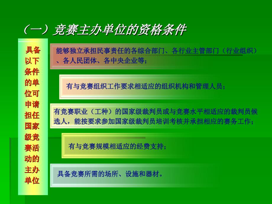 竞赛申报备案和总结_第4页