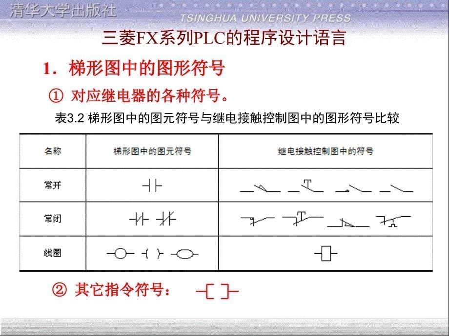 三菱PLC基本指令课件_第5页