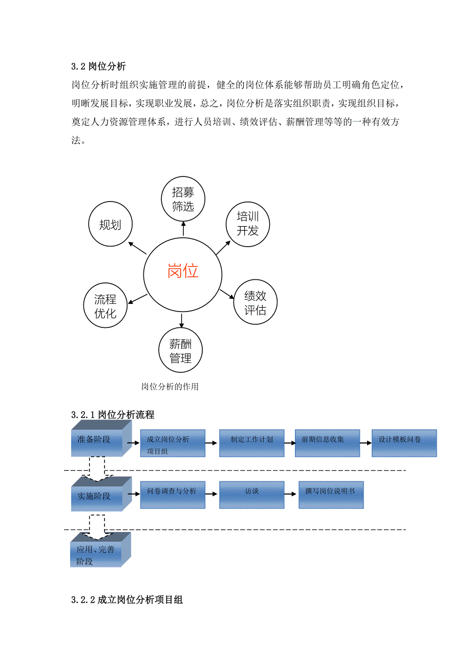 培训体系建设.doc_第3页