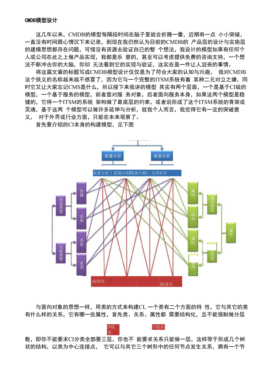 B模型设计说明_第1页