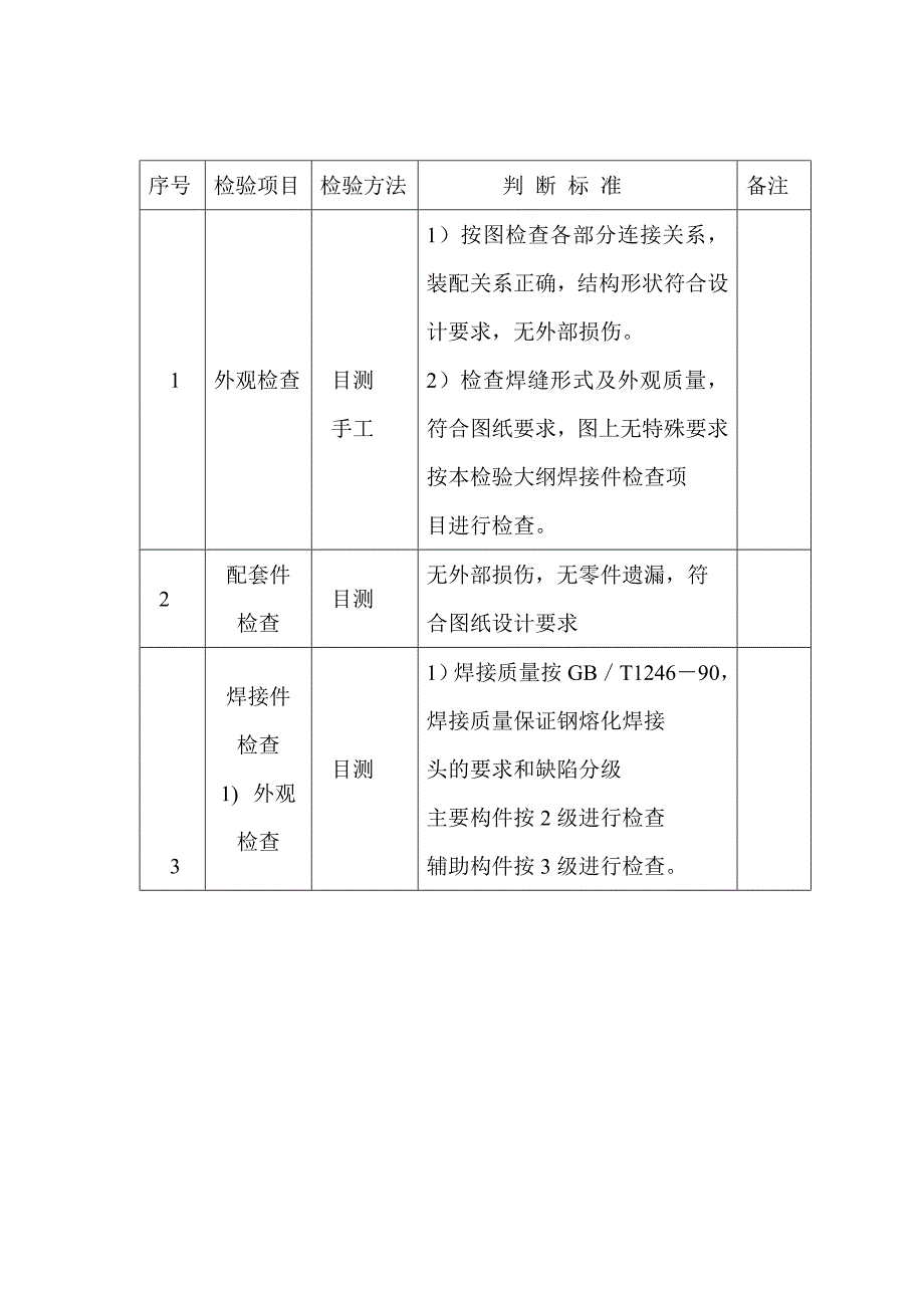 设备制造组装检验说明全解.doc_第3页