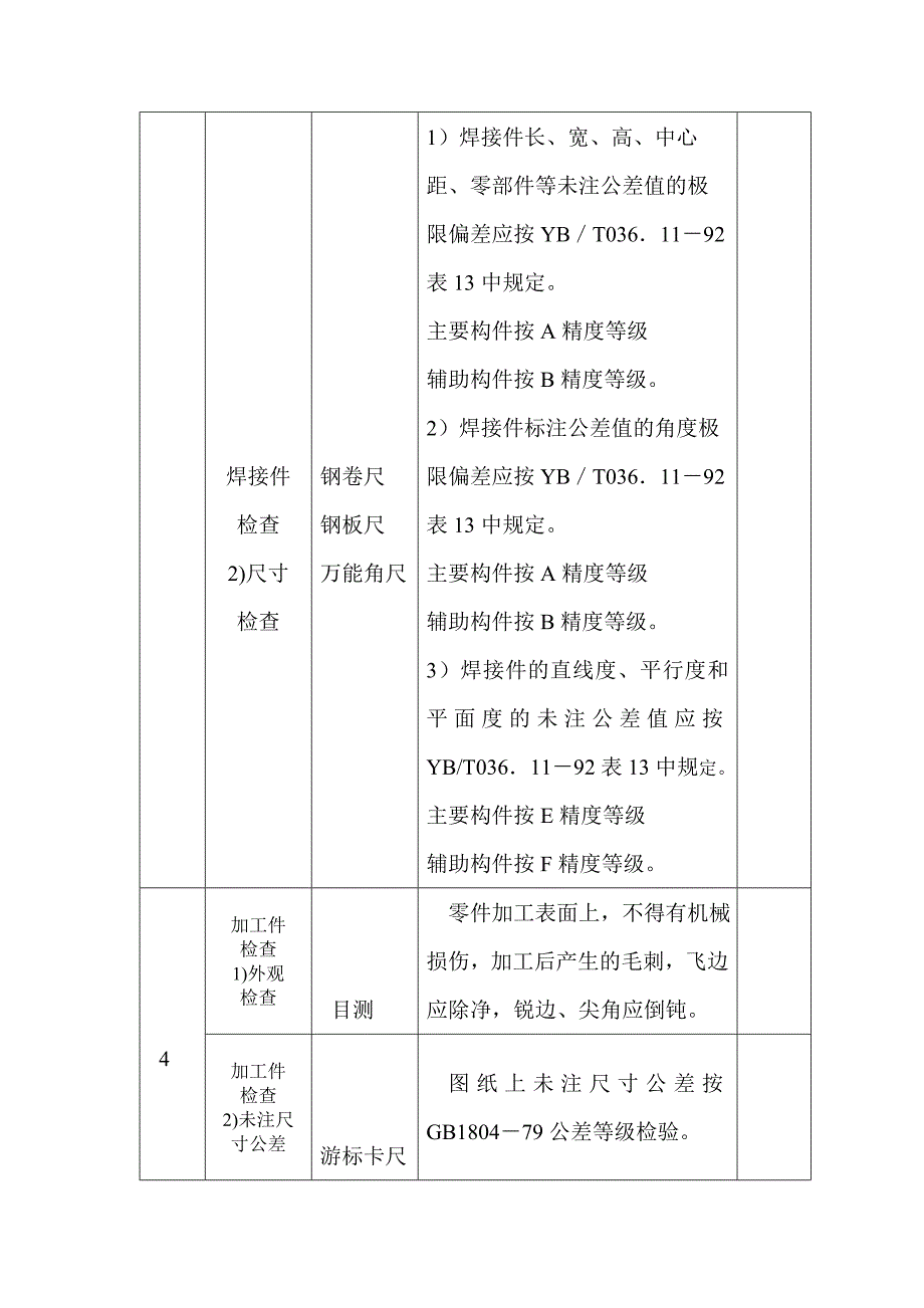 设备制造组装检验说明全解.doc_第4页