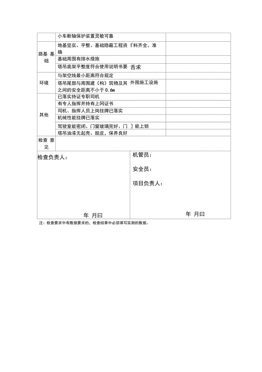 塔吊月检表(月检表)_第3页