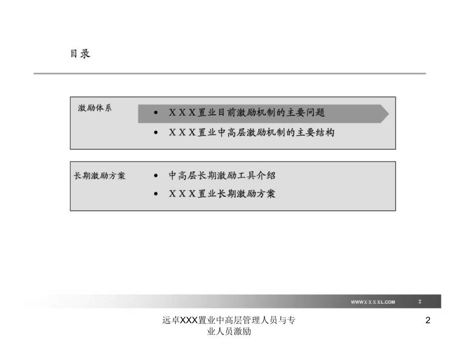 远卓XXX置业中高层管理人员与专业人员激励课件_第2页