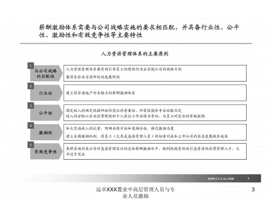 远卓XXX置业中高层管理人员与专业人员激励课件_第3页