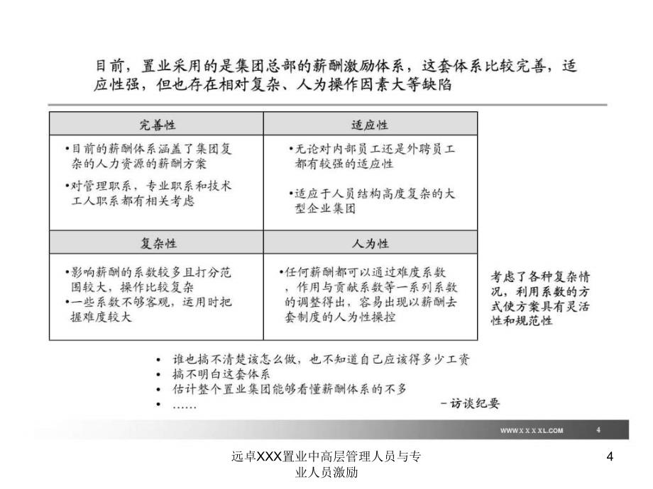 远卓XXX置业中高层管理人员与专业人员激励课件_第4页