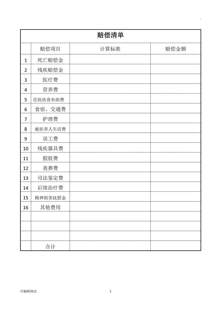 交通事故赔偿清单.doc_第1页