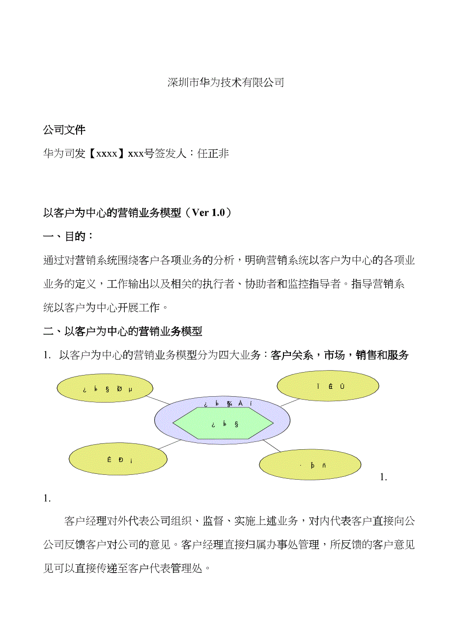 华为公司营销业务模型_第1页