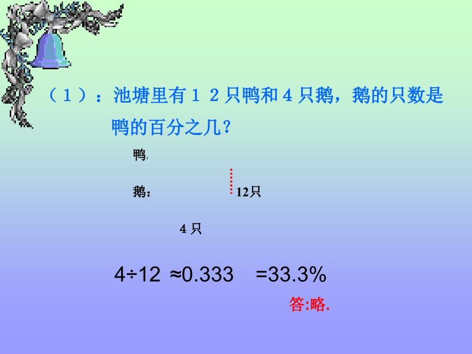 百分数乘除法应用题对比课件2_第3页