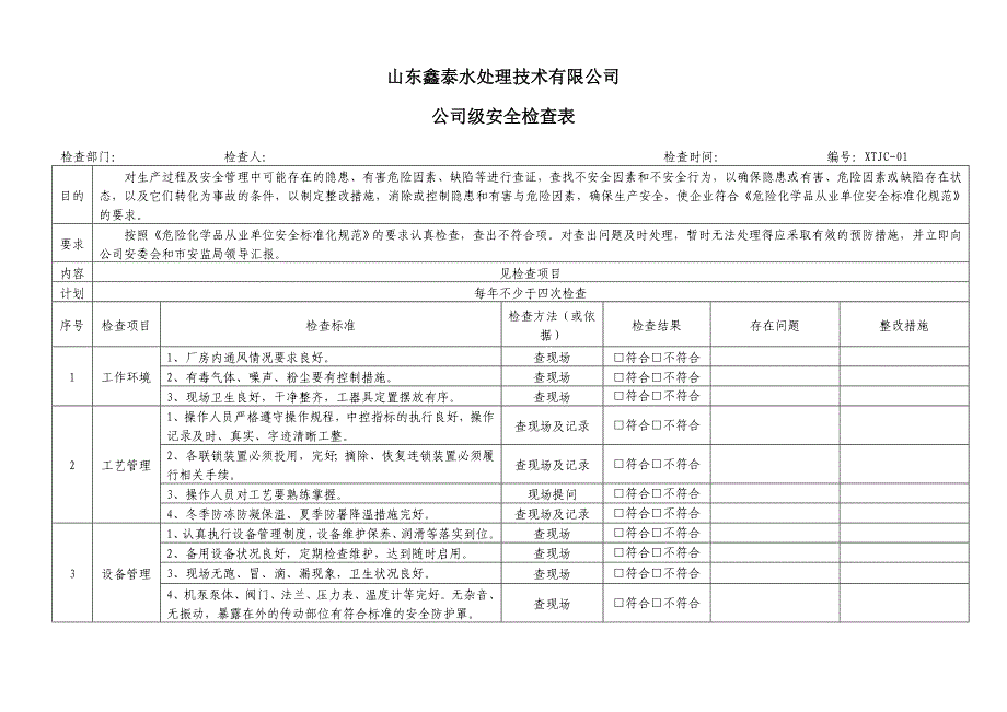 安全检查表汇总(全套)_第3页